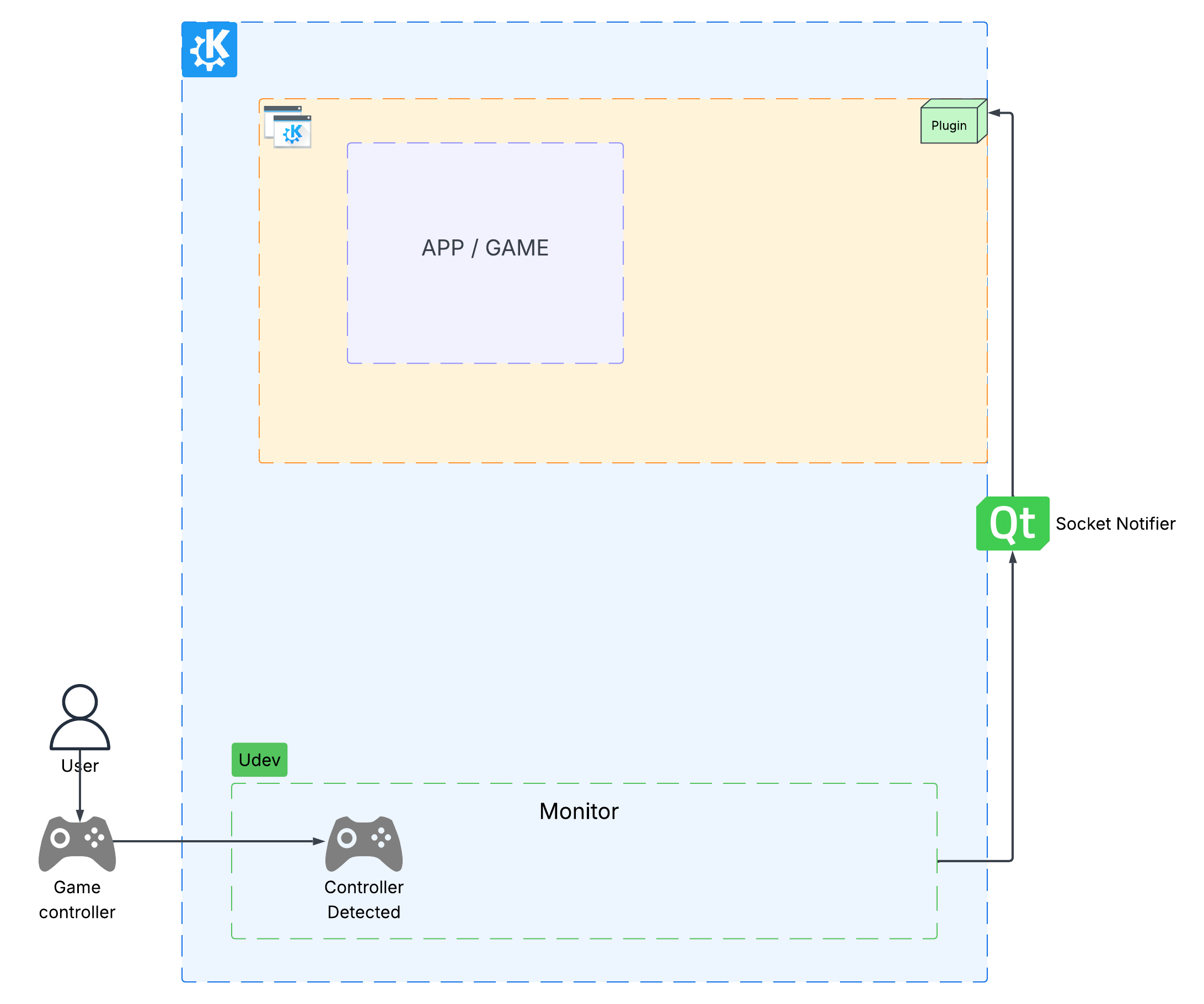 architecture_diagram_1